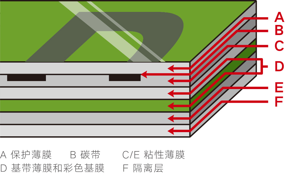 香港六宝典资料网