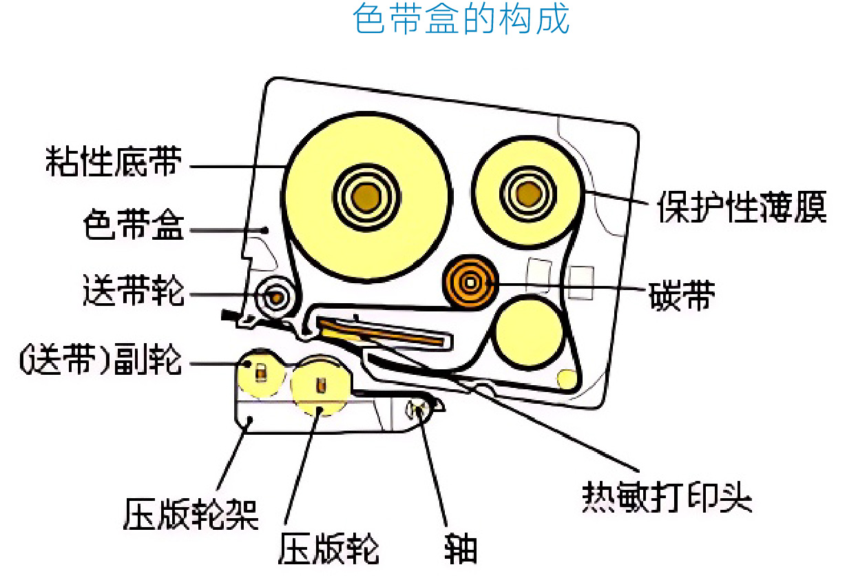 香港六宝典资料网