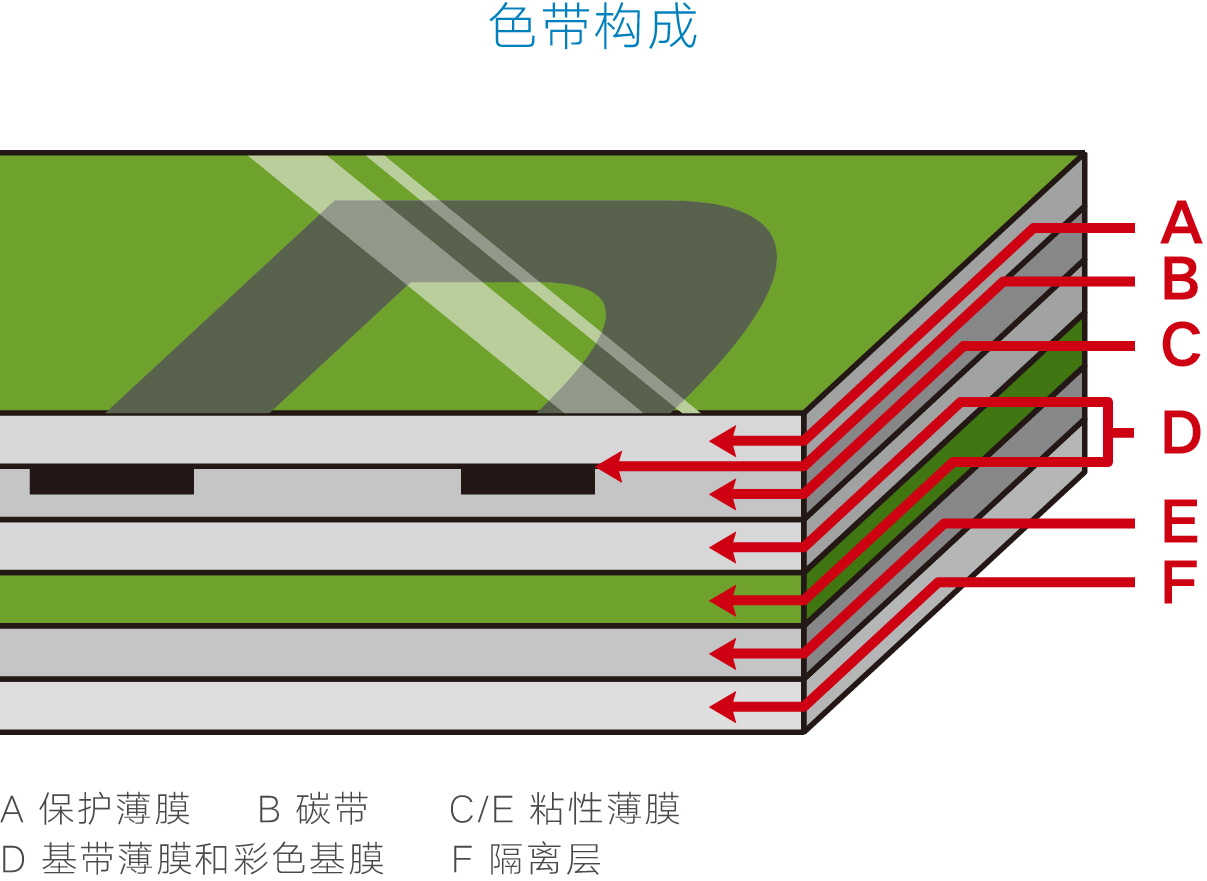 香港六宝典资料网